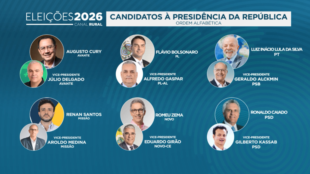 Eleições 2026: corrida presidencial se intensifica com a lista de candidatos e datas cruciais