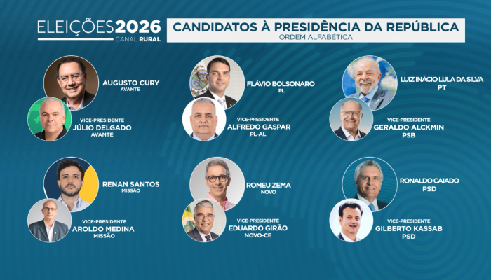 Eleições 2026: corrida presidencial se intensifica com a lista de candidatos e datas cruciais